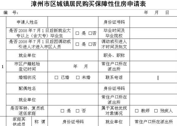 保障性住房是什么？保障性住房有哪些类型？